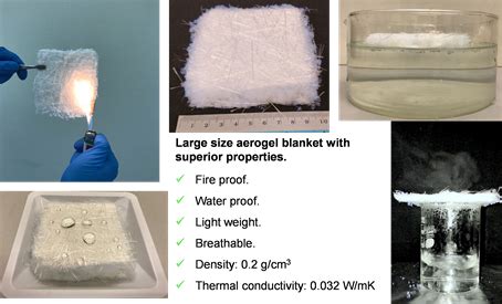  Silica Aerogel:  Super Insulator for Next-Generation Electronics?